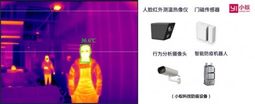 小蚁科技公共场所智慧防疫解决方案入选上海第一批新冠肺炎新技术、新产品、新应用白名单
